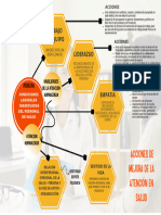 Diagramaestrategiadeimplementacion 220907053744 f1461b31