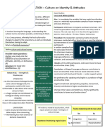 Acculturation - Culture On Identity - Knowledge Organiser