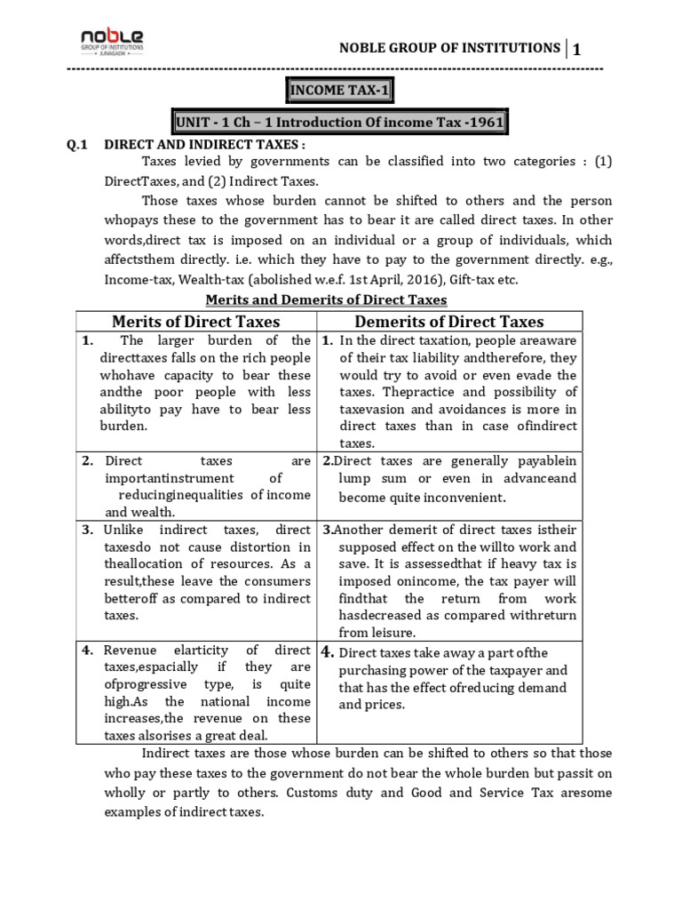 Income Tax Download Free Pdf Cost Of Living Taxes