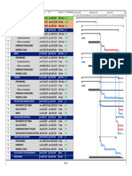 Cronograma de Ejecucion