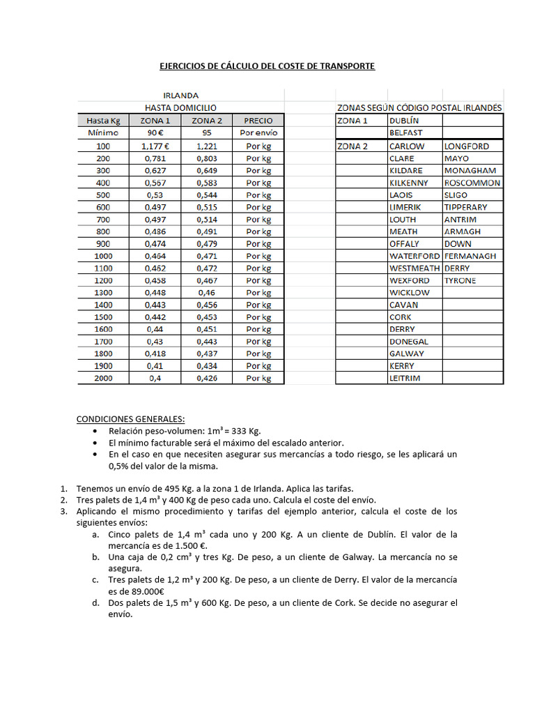 Coste de Transporte y Ejercicios Prácticos | PDF | Transporte