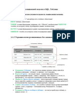 Памятка SQL