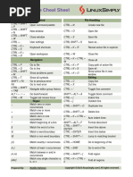 VSCode-Cheat Sheet by Linuxsimply