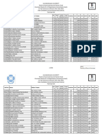 B Unit Male Merit