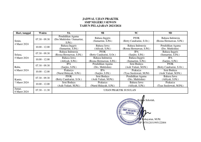 Revisi Jadwal Ujian Praktik Pdf