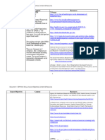 Social Determinants of Health Concept Tool Kit 4