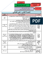 أعتبر قصة أصحاب الجنة.