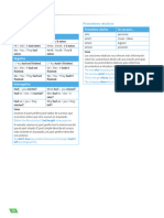 Unit 5 Grammar and Vocabulary + Practice