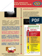 Prevención Violencias