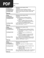 Science Form 3 Chapter 1-10