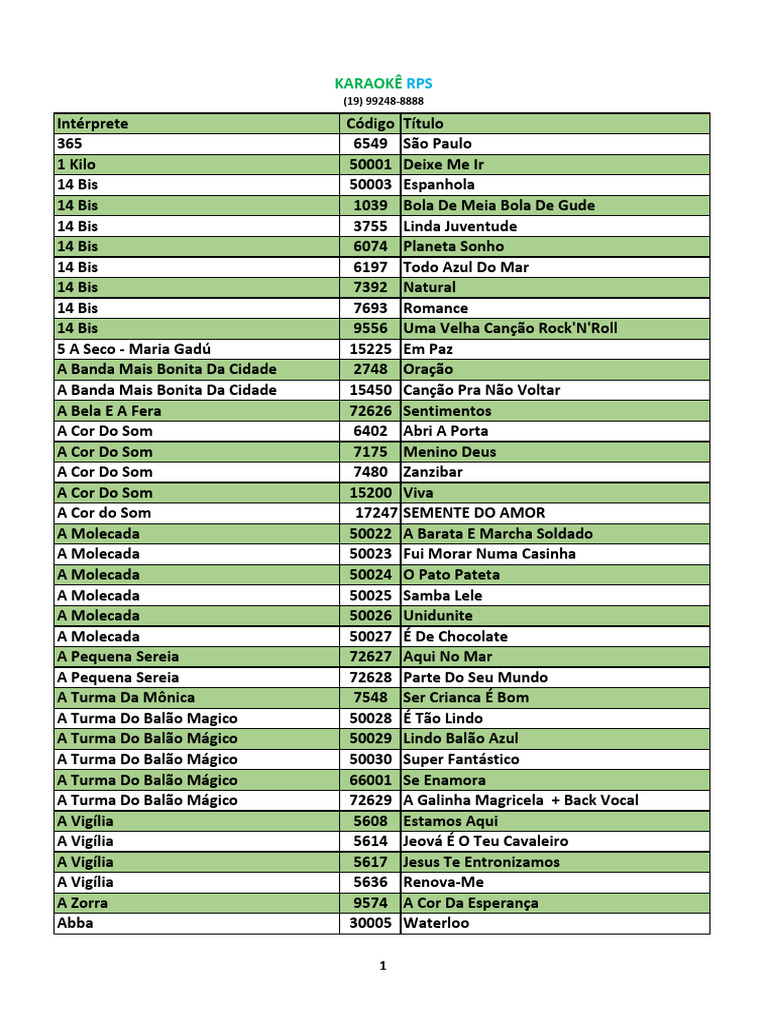 Jornal de Fato by Jornal de Fato - Issuu, image size:768x1024