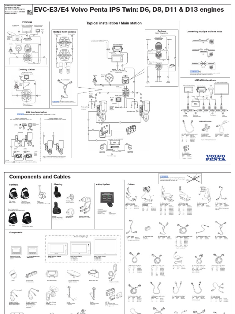 EVC-E3/E4 Installation Guide for IPS | PDF | Manufactured Goods ...