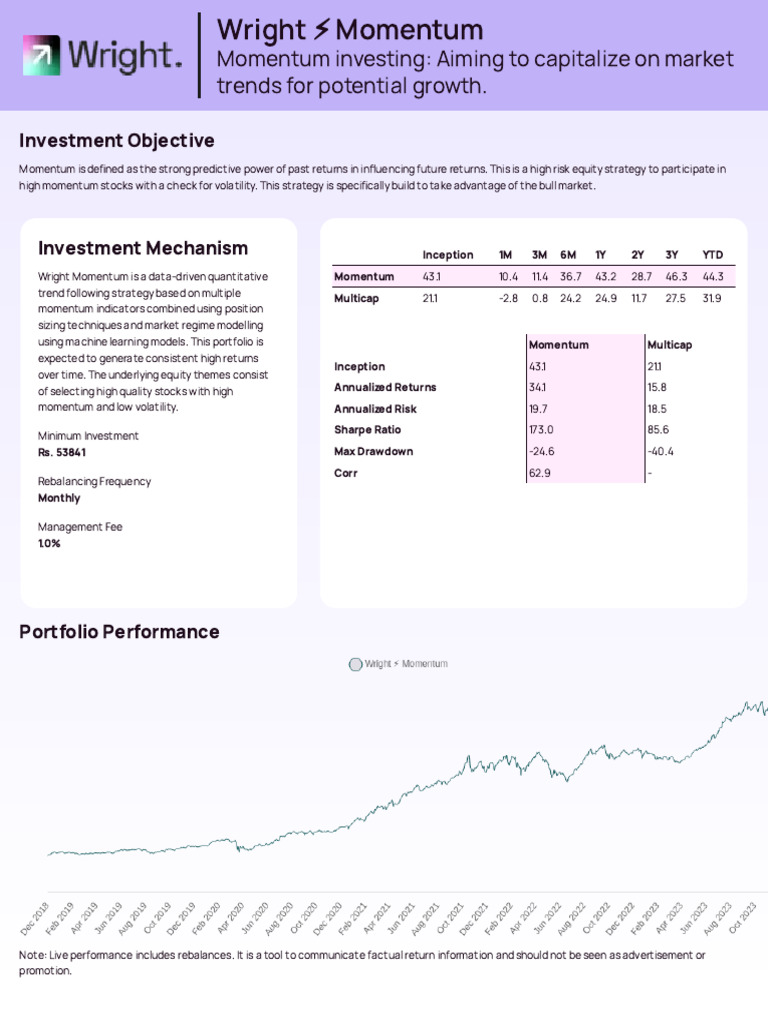 DUAL MOMENTUM INVESTING PDF DOWNLOAD visual data 4