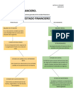 Estado Financiero