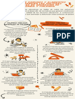 Infografía de Comparación