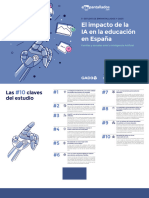 2024-5 Edición - Estudio Sobre El Impacto de La IA en La Educación en España - Compressed