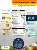 Nutrition Facts Handout