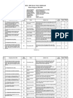 Kisi-Kisi Us MGMP Akuntansi 2023-2024