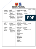 Perancangan Kelab Robotik 2024