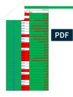 Práctica Formatos Numéricos Resuelta