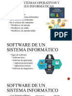 Mf0223 - 3 Sistemas Operativos y Aplicaciones Informáticas