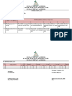 Format Penilaian Non Tes Kls 6