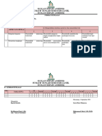 Format Penilaian Non Tes Kls 3