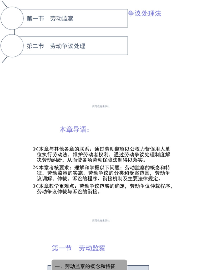 劳动法7第六章劳动监察劳动争议处理| PDF