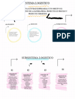 Sistema y Subsistema Logistico