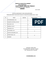 Daftar Hadir Rapat Guru Awal Semester Genap 2023