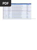 Cen Sks Comp | PDF | Advanced Micro Devices | Computer Hardware