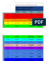 Actividad Eje 4. Gestión Por Procesos - Indicadores de Gestión