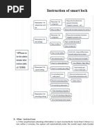 Manual of Smart Door Lock | PDF