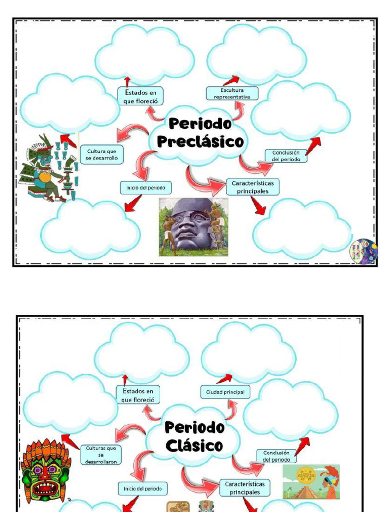 Periodos de Mesoamerica | PDF