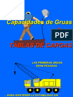 Vdocuments - MX Capacitacion-Gruas