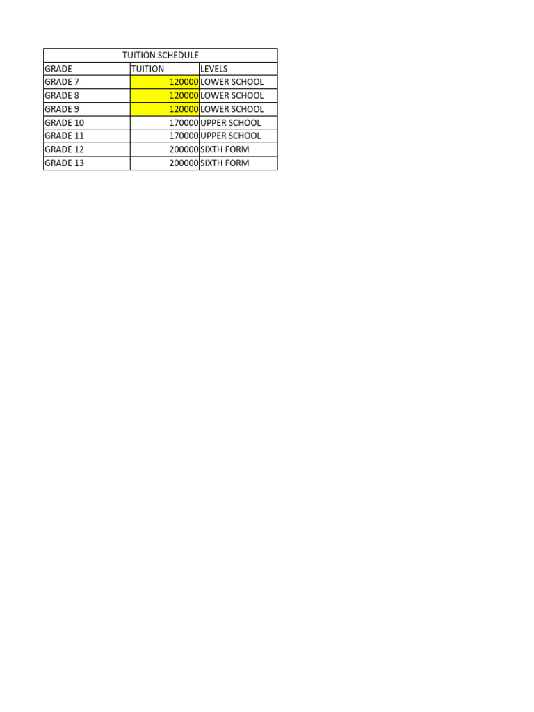 bss-program-report-d1-yougindran-pdf-united-kingdom-educational