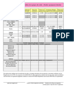 PR1 - Lista de Equipos NAV-COMM