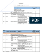 SHS English Lesson Log Practical Research 1