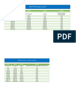 Pago Mensual - Merged