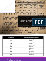 Tabla Periodica