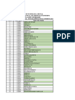 Aero Iei Form Submitted-1