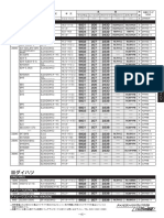 Toyota Suzuki Nissan | PDF