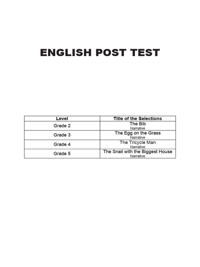 Grade 2-5 English Post Test Questions | PDF
