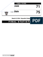 Syracuse at NC State Women's Basketball Box Score