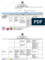 CPC Functionality Tool