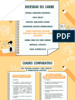 Cuadro Comparativo Planeación Estratégica