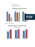 Analisis Idps 2020