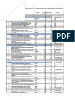 1.6.1.a.1.1PKP Capaian 2023