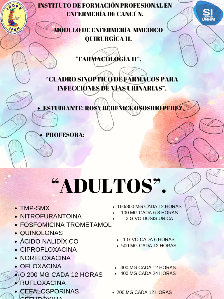 cuadro-sin-ptico-proyecto-simple-cute-colores-pastel-pdf-penicilina