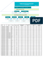 14.00 - Progres SKP PMM Guru